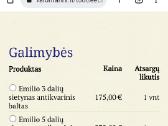 Lubinis baltas šviestuvas - sietynas 5 lempų - nuotraukos Nr. 8
