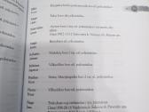 Knyga su autoriaus dedikacija - nuotraukos Nr. 7
