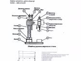 Metalo apdirbimo iranga (naudota)