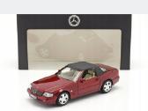 Mercedes-benz 500 SL R129