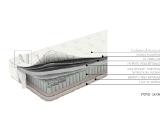 Čiužinys Subtilumas Hr x2 Multi 180x200