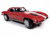 Chevrolet Corvette - nuotraukos Nr. 2