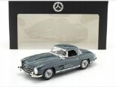 Mercedes-benz 300 SL