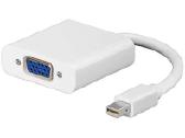 Lenovo Mini Displayport to Vga Adapter