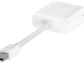 Lenovo Mini Displayport to Vga Adapter - nuotraukos Nr. 3