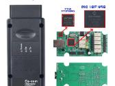 Naujausia! Opel Opcom 2021 diagnostikos įranga