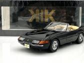Ferrari 365