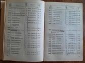 Cheminių preparatų kainoraštis 1974 m. (rusų k.) - nuotraukos Nr. 6
