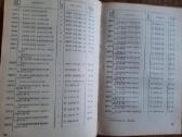 Cheminių preparatų kainoraštis 1974 m. (rusų k.) - nuotraukos Nr. 8