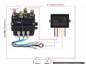 Elektrinės Gervės Valdymas 12v-24v - nuotraukos Nr. 3