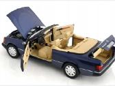 Mercedes-benz 300 Cabrio - nuotraukos Nr. 5