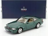 Mercedes-benz 500 SL R129