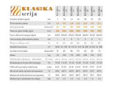 Šildymo Katilas Klasika 16kw (Turime vietoje) - nuotraukos Nr. 2