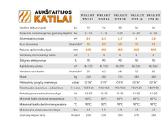 Katilas Pellet Uni 26, 350l, su Kipi Rot Power - nuotraukos Nr. 3