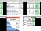 Saulės elektrinė moduliai panelės inverteriai vald - nuotraukos Nr. 2