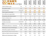 Katilas kieto kuro "Ekon Max 20" (Yra Vietoje) - nuotraukos Nr. 2