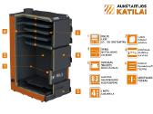 Kieto kuro katilai "Biomax" 50kw ,70kw ir 100kw
