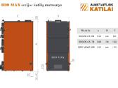 Kieto kuro katilai "Biomax" 50kw ,70kw ir 100kw - nuotraukos Nr. 3