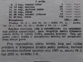 Katalogas.lietuvisku pasto zenklu.1942m. - nuotraukos Nr. 8