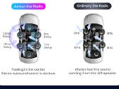 Parduodu Volvo S80 1998-2015 android multimediją - nuotraukos Nr. 8