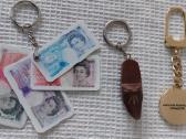 Pakabukas Krym ,Ukraine / key chain . - nuotraukos Nr. 8