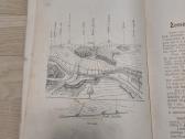 Knyga. Topografijos vadovėlis 1934 - nuotraukos Nr. 3