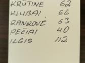 450eur. 46/18/XXL - nuotraukos Nr. 7