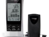 Bevielis WiFi Elektros energijos matuoklis