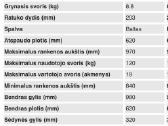 Vaikštynė suaugusiems duo deluxe - nuotraukos Nr. 4