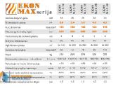 Aukštaitijos katilai Ekon Max - nuotraukos Nr. 5