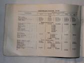 Charkovo dviračiai ekploatavimo instrukcija 1960m. - nuotraukos Nr. 12