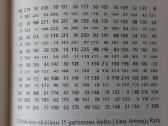 Knyga - Lietuvos istorijos paminklai . - nuotraukos Nr. 23