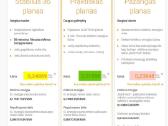 Elektrum planas nuo 21 ct/kw ir 15 eur nuolaida - nuotraukos Nr. 8