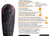 G30s nuotolinio valdymo pultas air mouse - nuotraukos Nr. 3
