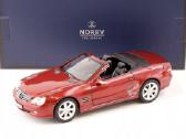Mercedes-benz Sl500