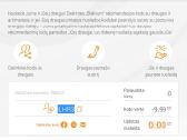 Nuolaidos kodas Elektrum
