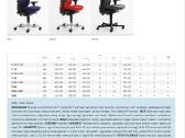 Kinnarps 9000 (9124) ergonominė biuro kėdė – Top! - nuotraukos Nr. 19