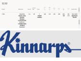 Kinnarps 9000 (9124) ergonominė biuro kėdė – Top! - nuotraukos Nr. 20
