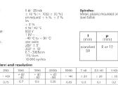 Vieliniai potenciometrai 4w - nuotraukos Nr. 5