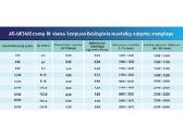As-monocomp M nuotekų valymo įrenginys - nuotraukos Nr. 2
