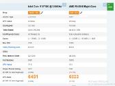 Ryzen 5 3400g cpu ir kiti cpu s1156 i7 - nuotraukos Nr. 23