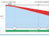 Trina Vertex S+ N-type Topcon 460w Neg9r.28 - nuotraukos Nr. 2