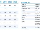 Trina Vertex S+ N-type Topcon 460w Neg9r.28 - nuotraukos Nr. 4