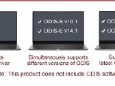 Svci 6154a Doip Profesionali diagnostikos įranga - nuotraukos Nr. 7
