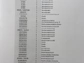 Pavarų dėžė - nuotraukos Nr. 17