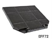 Horizontalus Zannusi / Electrolux gartraukis 90cm - nuotraukos Nr. 4