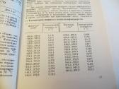 Knyga Kuras, tepalai, techniniai skysčiai. Žinynas - nuotraukos Nr. 14