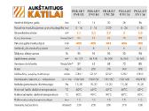 Granuliniai kombinuoti katilai Pellet Uni 5 kl. - nuotraukos Nr. 5