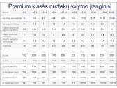 At valymo įrenginiai - turime vietoje - nuotraukos Nr. 3