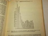 Knyga Kiek pavojingas apšvitinimas radiacija. 1991 - nuotraukos Nr. 23